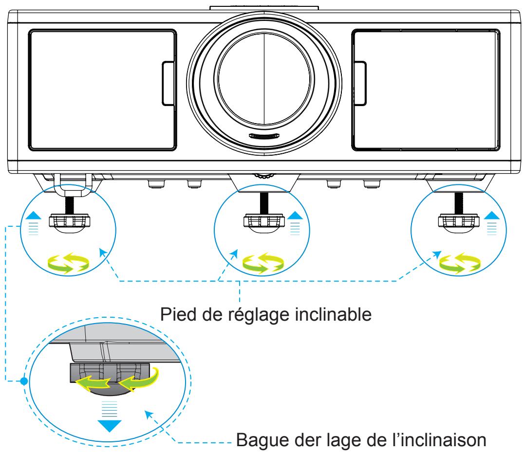 Pied de réglage inclinable Bague der lage de l'inclinaison