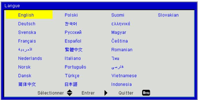 Langue English Polski Suomi Slovakian Deutsch 한국어 ελληνικά Svenska Rусский Magyar Français Espanöl Čeština العربية 繁體中文 Romanian Nederlands Italiano İnu Norsk Português فارسی Dansk Türkçe Vietnamese 简体中文 日本語 Indonesia Sélectionner Entrer Quitter Menu