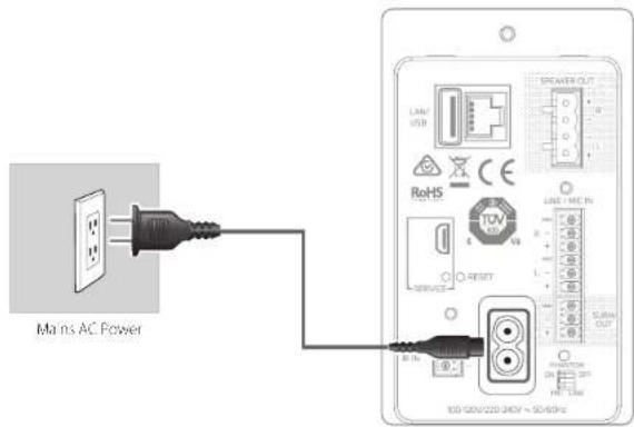 Ma ms AC Power LAN/USB RoHS TV RESIST POWER OUT LINE / MFC IN 100 120V/220-340V - SD/60Hz