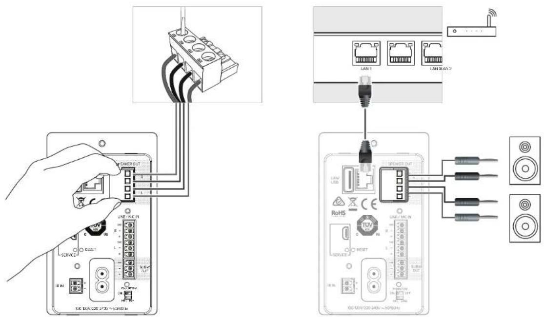 Bluesound B160S - SPEAKER TERMINAL BLOCK AND NETWORK - 1