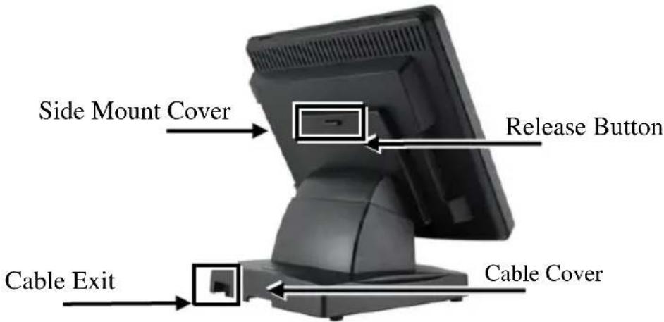 Side Mount Cover Release Button Cable Exit Cable Cover