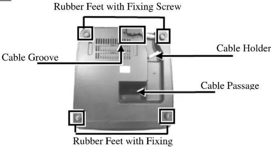 Rubber Feet with Fixing Screw Cable Groove Cable Holder Cable Passage Rubber Feet with Fixing
