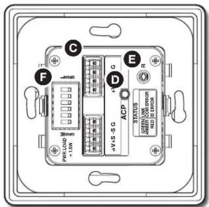 C F -400Ω PWM +1.5W V-AS-G G ACP E R STATUS MINUM MINIMUM ERROR RED IERROR Status MINIMUM MINIMUM ERROR RED IERROR