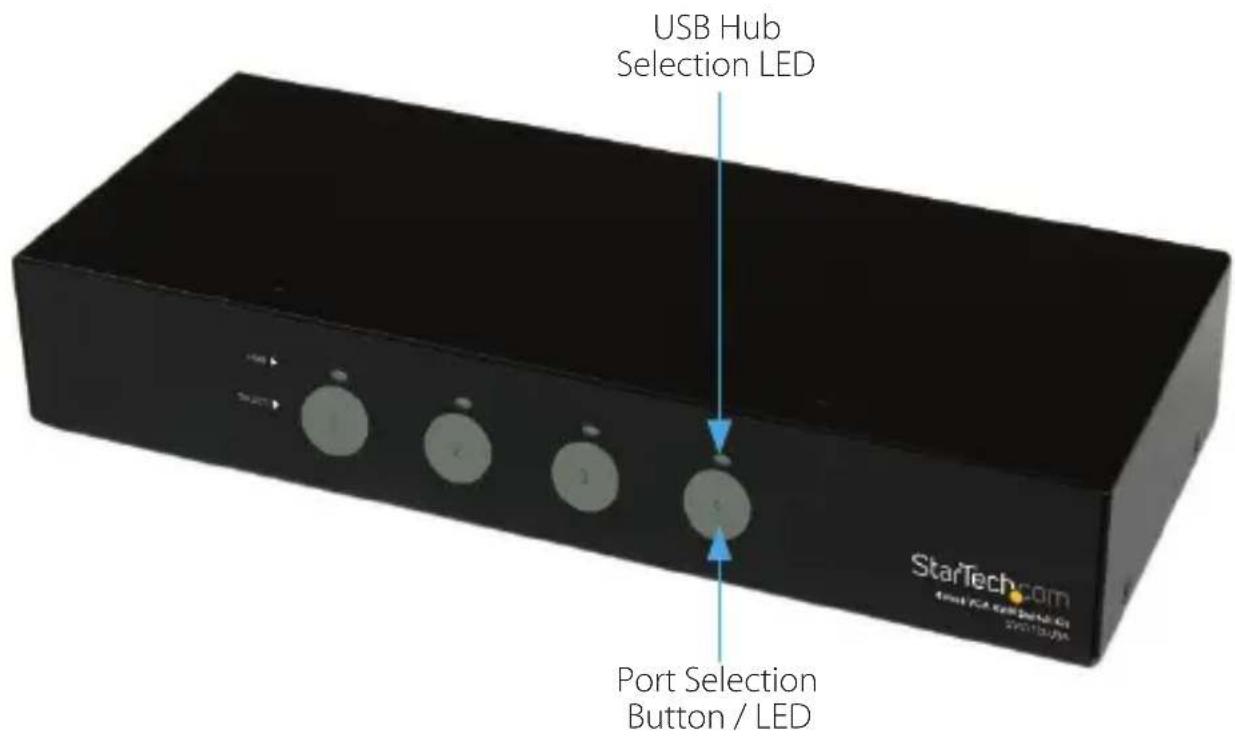 USB Hub Selection LED Port Selection Button / LED StarTech.com Product: StarTech.com 201015.04