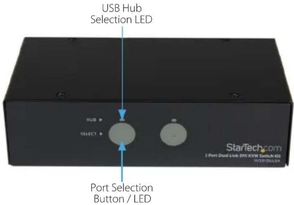 USB Hub Selection LED HUB > SELECT > Port Selection Button / LED StarTech.com 2 Port Dual Link (DW) KVM Switch Kit 10231/DU02A