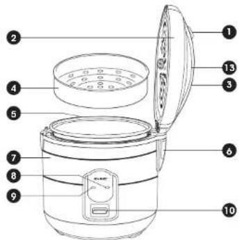 Labeled diagram of a rice cooker with numbered parts for identification
