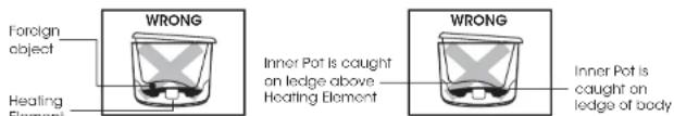 Foreign object WRONG Heating Element Inner Pot is caught on ledge above Hoating Element WRONG Inner Pot is caught on ledge of body