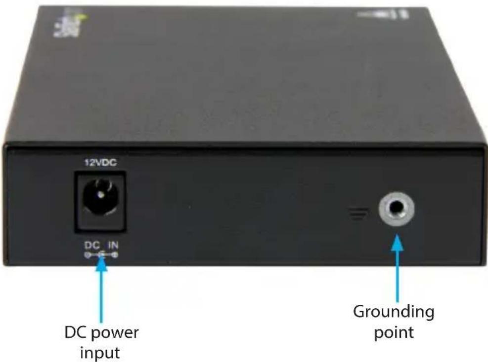 12VDC DC IN DC power input Grounding point
