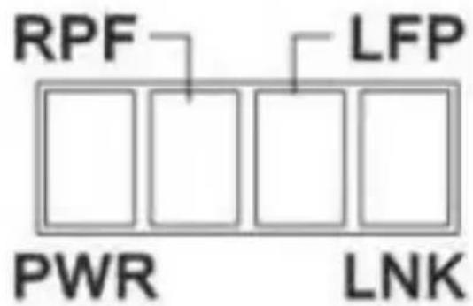 RPF LFP PWR LNK