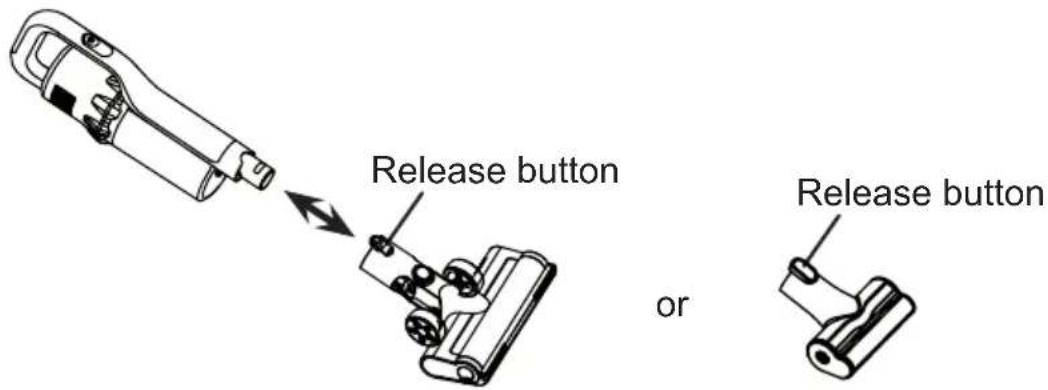 Release button or Release button