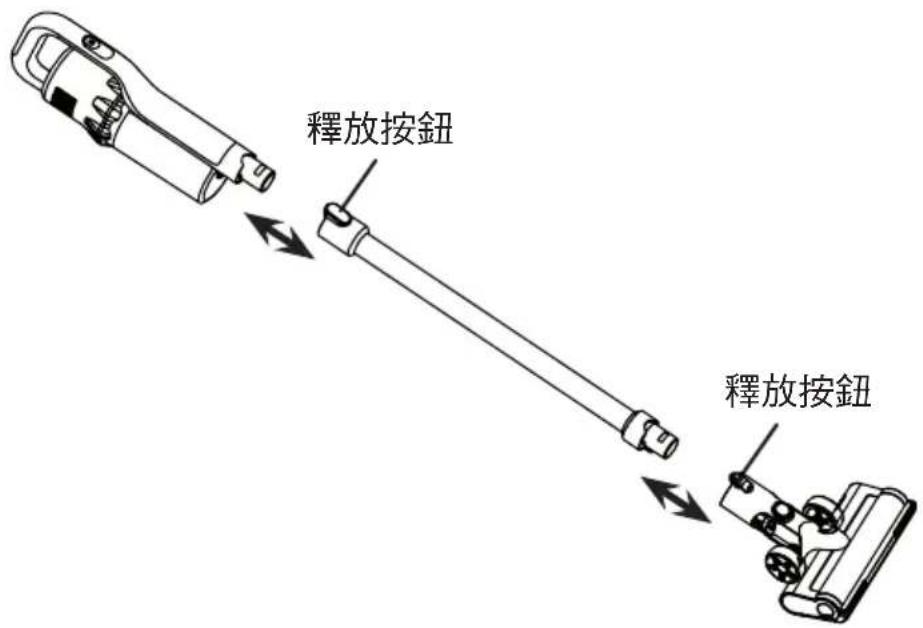 釋放按鈕 釋放按鈕