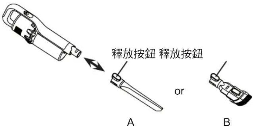 釋放按鈕 釋放按鈕 A or B