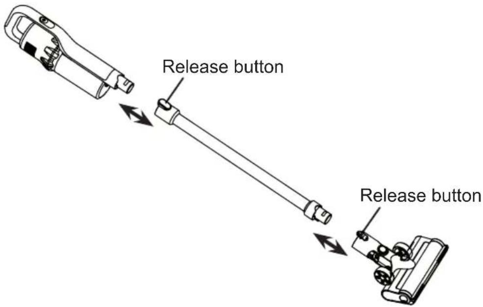 Release button Release button