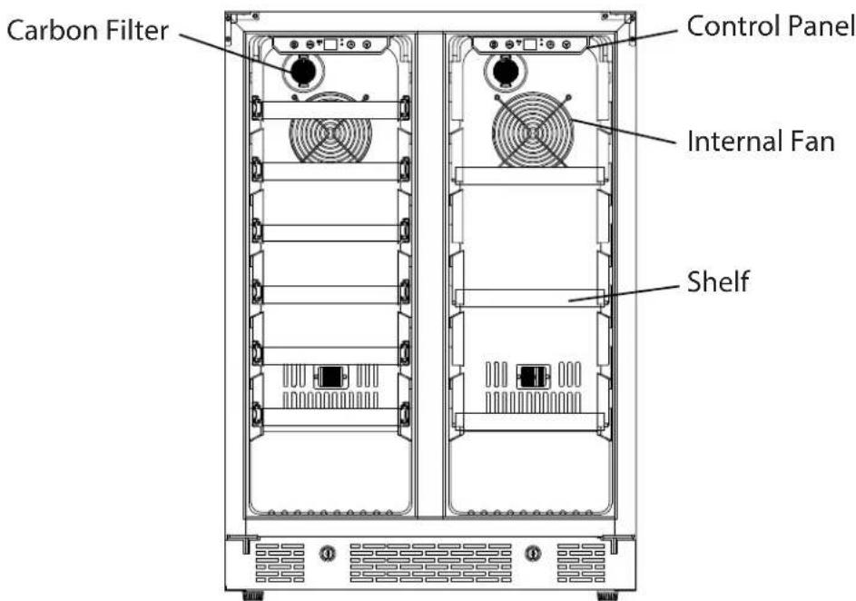 Carbon Filter Control Panel Internal Fan Shelf