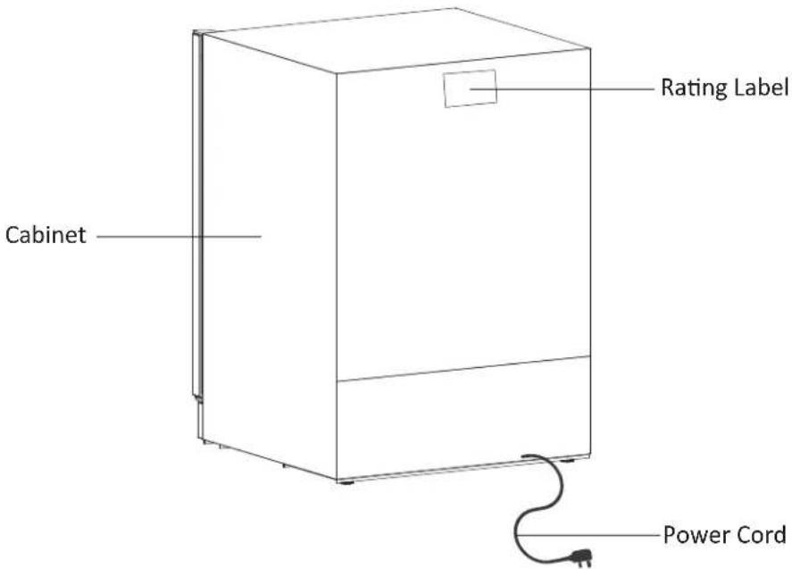 Cabinet Rating Label Power Cord