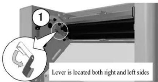 1 Lever is located both right and left sides