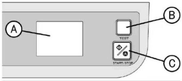 A TEST START/STOP B C