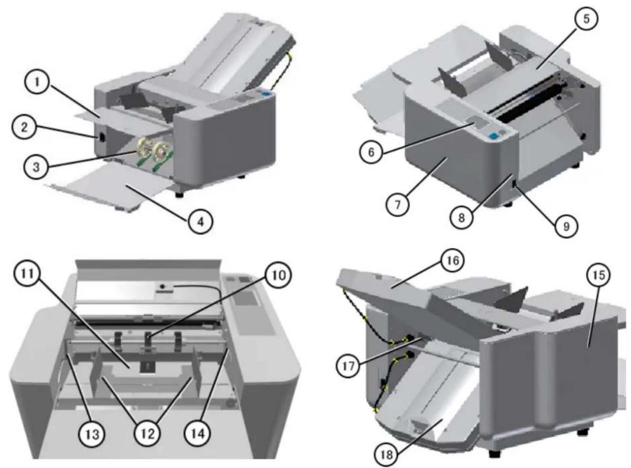 MBM 508A - 2-1 : Appearance - 1