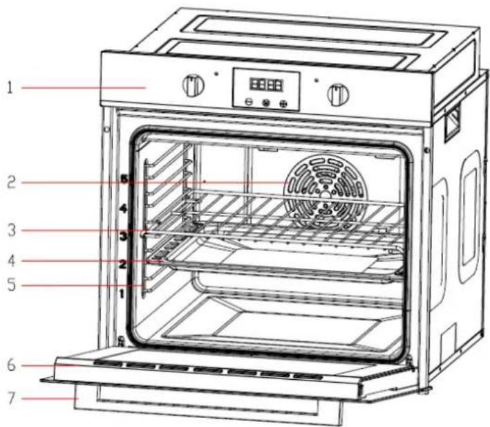 Labeled diagram of an oven with numbered parts for identification