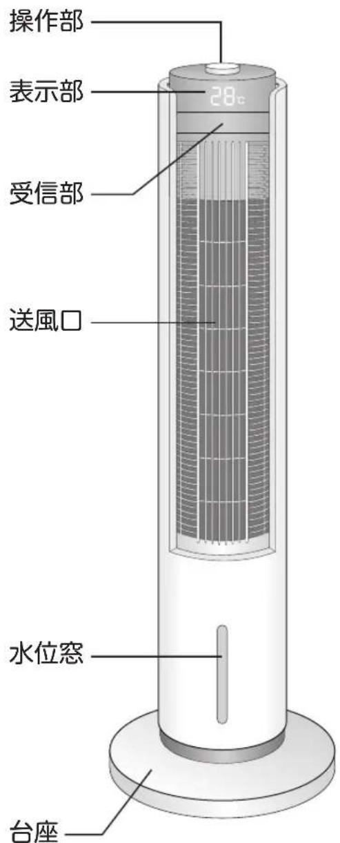 Yamazen FCR-BWG403 - 正面 | 背面 - 1