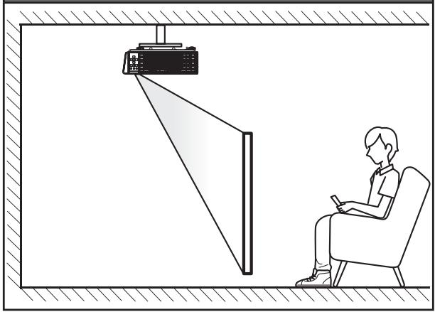 OPTOMA ZU500USTe - Installation du projecteur - 4