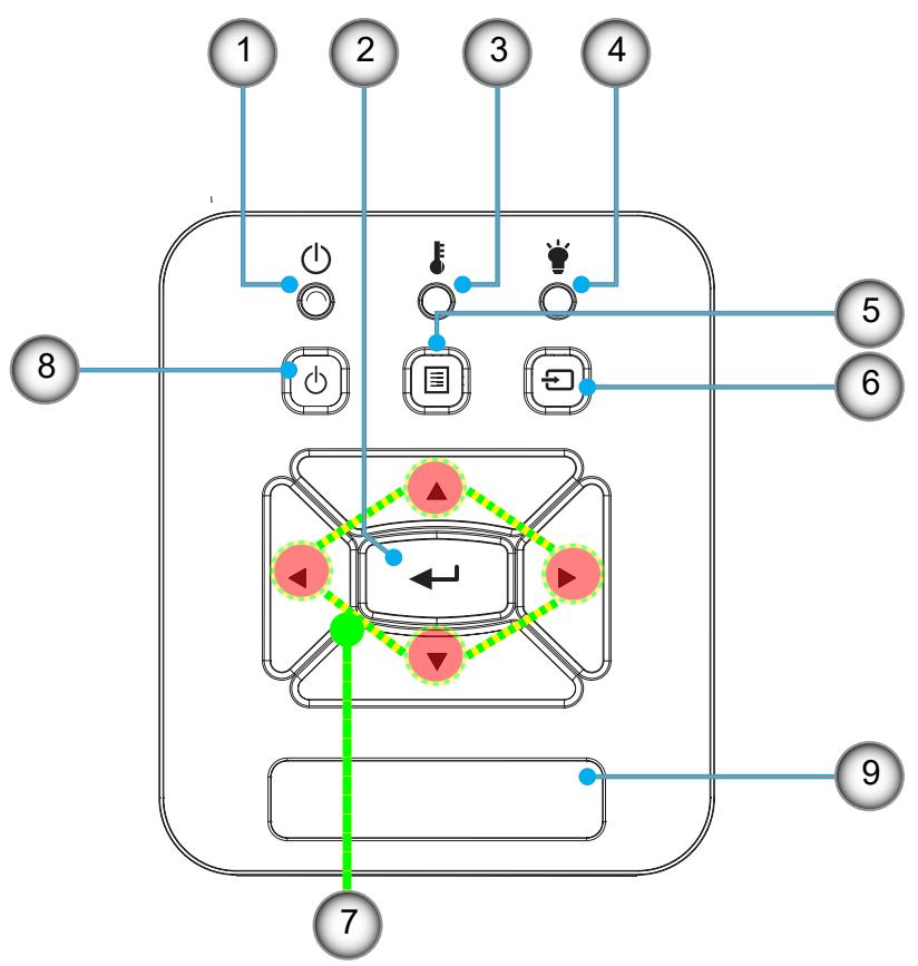 OPTOMA ZU500USTe - Panneau de Configuration - 1