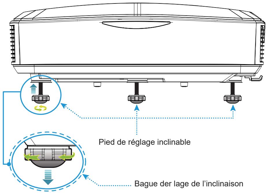 Pied de réglage inclinable Bague der lage de l'inclinaison
