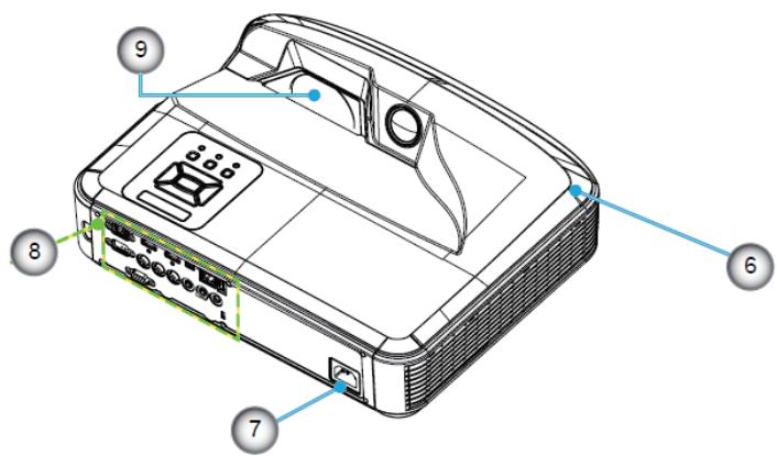 Technical diagram of a projector with numbered labels pointing to key components