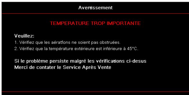 Avertissement TEMPERATURE TROP IMPORTANTE Veuillez: 1. Vérifiez que les aérations ne soient pas obstruées. 2. Vérifiez que la température extérieure est inférieure à 45°C. Si le problème persiste malgré les vérifications ci-dessus Merci de contater le Service Après Vente