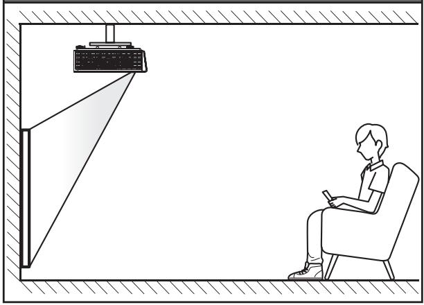 OPTOMA ZU500USTe - Installation du projecteur - 2