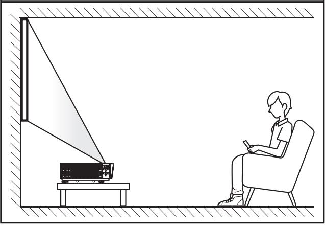 OPTOMA ZU500USTe - Installation du projecteur - 1
