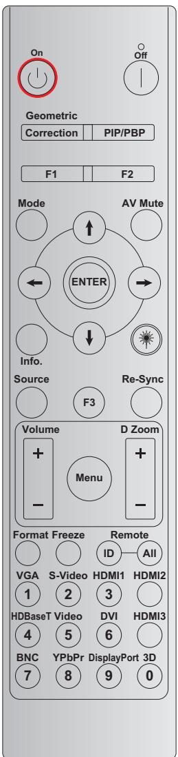 On Off Geometric Correction PIP/PBP F1 F2 Mode AV Mute ENTER Info. Source F3 Re-Sync Volume D Zoom + Menu + - - Format Freeze Remote ID All VGA S-Video HDMI1 HDMI2 1 2 3 HDBaseT Video DVI HDMI3 4 5 6 BNC YPbPr DisplayPort 3D 7 8 9 0