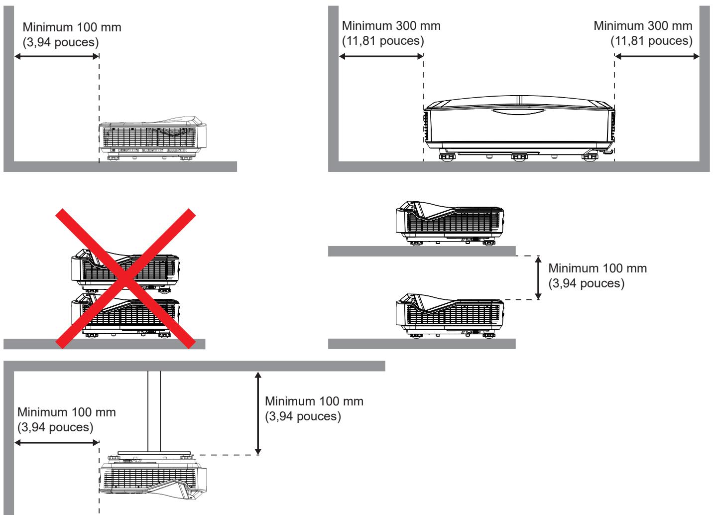 OPTOMA ZU500USTe - CONFIGURATION/RÉGLAGE ET INSTALLATION - 1