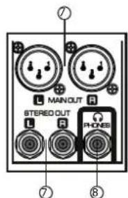 MANOUT R STERED OUT R PHONES ⑦ ⑧