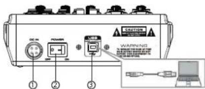 DE-40 POWER WARNING A WIRELESS WIRELESS OR THE WIRELESS WIRELESS OR THE WIRELESS WIRELESS ① ② ③