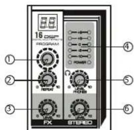 16 DSP PROGRAM FX STEREO ① ② ③ ④ ⑤ ⑥