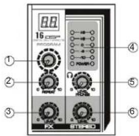 16 DSP PROGRAM FX STERED ① ② ③ ④ ⑤ ⑥