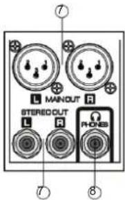 Audibax MG04 USB - música - 6