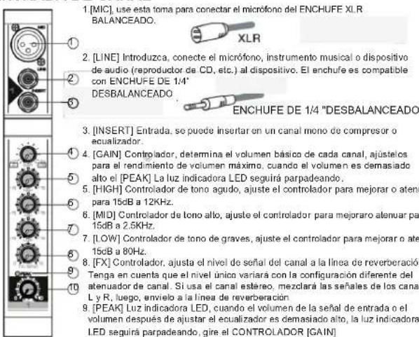 Audibax MG04 USB - FUNCIÓN DEL MÓDULO MP3 - 11