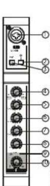 Audibax MG04 USB - CHANNEL INPUT - 1