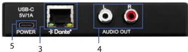 USB-C 5V/1A POWER Dante* L R AUDIO OUT 5 3 4