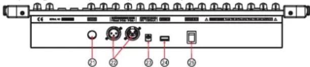 Audibax Control 384 - Descripción general del producto (panel trasero) - 1