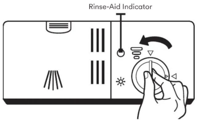Rinse-Aid Indicator