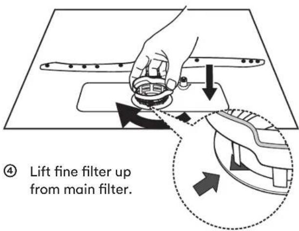 ④ Lift fine filter up from main filter.