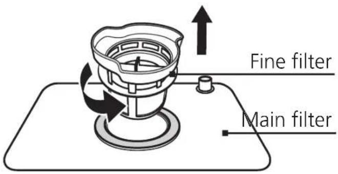 Fine filter Main filter