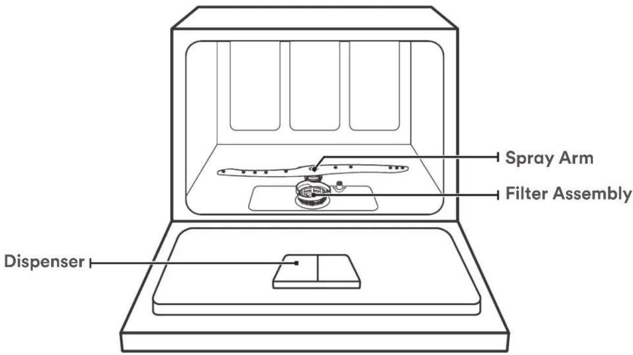 Spray Arm Filter Assembly Dispenser