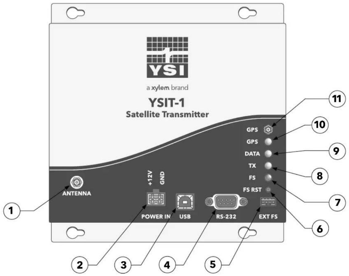 a xylem brand YSIT-1 Satellite Transmitter 1 ANTENNA +12V GND POWER IN USB RS-232 GPS GPS DATA TX FS FS RST EXT FS 11 10 9 8 7 6 5 4 3 2 1
