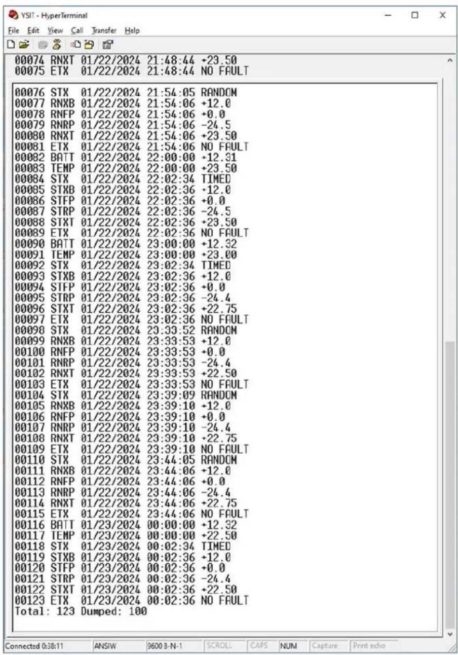 00074 RNXT 01/22/2024 21:48:44 +23.50 00075 ETX 01/22/2024 21:48:44 NO FAULT 00076 STX 01/22/2024 21:54:05 RANDOM 00077 RNXB 01/22/2024 21:54:06 +12.0 00078 RNFP 01/22/2024 21:54:06 +0.0 00079 RNRP 01/22/2024 21:54:06 -24.5 00080 RNXT 01/22/2024 21:54:06 +23.50 00081 ETX 01/22/2024 21:54:06 NO FAULT 00082 BATT 01/22/2024 22:00:00 +12.31 00083 TEMP 01/22/2024 22:00:00 +23.50 00084 STX 01/22/2024 22:02:34 TIMED 00085 STXB 01/22/2024 22:02:36 +12.0 00086 STFP 01/22/2024 22:02:36 +0.0 00087 STRP 01/22/2024 22:02:36 -24.5 00088 STXT 01/22/2024 22:02:36 +23.50 00089 ETX 01/22/2024 22:02:36 NO FAULT 00090 BATT 01/22/2024 23:00:00 +12.32 00091 TEMP 01/22/2024 23:00:00 +23.00 00092 STX 01/22/2024 23:02:34 TIMED 00093 STXB 01/22/2024 23:02:36 +12.0 00094 STFP 01/22/2024 23:02:36 +0.0 00095 STRP 01/22/2024 23:02:36 -24.4 00096 STXT 01/22/2024 23:02:36 +22.75 00097 ETX 01/22/2024 23:02:36 NO FAULT 00098 STX 01/22/2024 23:33:53 RANDOM 00099 RNXB 01/22/2024 23:33:53 +12.0 00100 RNFP 01/22/2024 23:33:53 +0.0 00101 RNRP 01/22/2024 23:33:53 -24.4 00102 RNXT 01/22/2024 23:33:53 +22.50 00103 ETX 01/22/2024 23:33:53 NO FAULT 00104 STX 01/22/2024 23:39:09 RANDOM 00105 RNXB 01/22/2024 23:39:10 +12.0 00106 RNFP 01/22/2024 23:39:10 +-4.4 RNR P 1/1, 1/1, 1/1, 1/1, 1/1, 1/1, 1/1, 1/1, 1/1, 1/1, 1/1, 1/1, 1/1, 1/1, 1/1, 1/1, 1/1, 1/1, 1/1, 1/1, 1/1, RNR P 1/1, 1/1, 1/1, 1/1, 1/1, 1/1, 1/1, 1/1, 1/1, 1/1, 1/1, 1/1, 1/1, 1/1, 1/1, 1/1, 1/1, 1/1, 1/1, 75 RNR P 1/1, 1/1, 1/1, 1/1, 1/1, 1/1, 1/1, 1/1, 1/1, 1/1, 1/1, 1/1, 75 RNR P 1/1, 75, RNR P 75, RNR P 75, RNR P 75, RNR P 75, RNR P 75, RNR P 75, RNR P