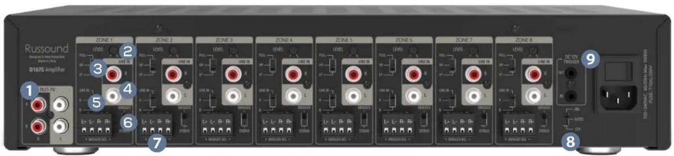 Russound Professional Dr. Ranggung D167S Amplifier 1 BUS IN 2 ZONE 1 3 ZONE 2 4 ZONE 3 5 ZONE 4 6 ZONE 5 7 ZONE 6 8 ZONE 7 9 DC TV Trigger 10 VCC-20V-1000000000000000000000000000000000000000000000000000000000000000000000000000000000000000000000000000 Lx Lx Rx Rx + OUTROR RQ - ZONE 1 ZONE 2 ZONE 3 ZONE 4 ZONE 5 ZONE 6 ZONE 7 ZONE 8 + OUTROR RQ - ZONE 1 ZONE 2 ZONE 3 ZONE 4 ZONE 5 ZONE 6 ZONE 7 ZONE 8 + OUTROR RQ - ZONE 1 ZONE 2 ZONE 3 ZONE 4 ZONE 5 ZONE 6 ZONE 7 ZONE 8 + OUTROR KQ - ZONE 1 ZONE 2 ZONE 3 ZONE 4 ZONE 5 ZONE 6 ZONE 7 ZONE 8 + OUTROR KQ - ZONE 1 ZONE 2 ZONE 3 ZONE 4 ZONE 5 ZONE 6 ZONE 7 ZONE 8 + OUTROR KQ - ZONE 2 ZONE 3 ZONE 4 ZONE 5 ZONE 6 ZONE 7 ZONE 8