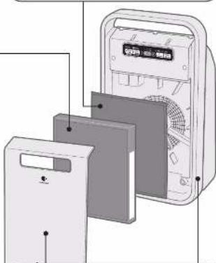 PANASONIC F-PXJ30M - Needless of caring - 1